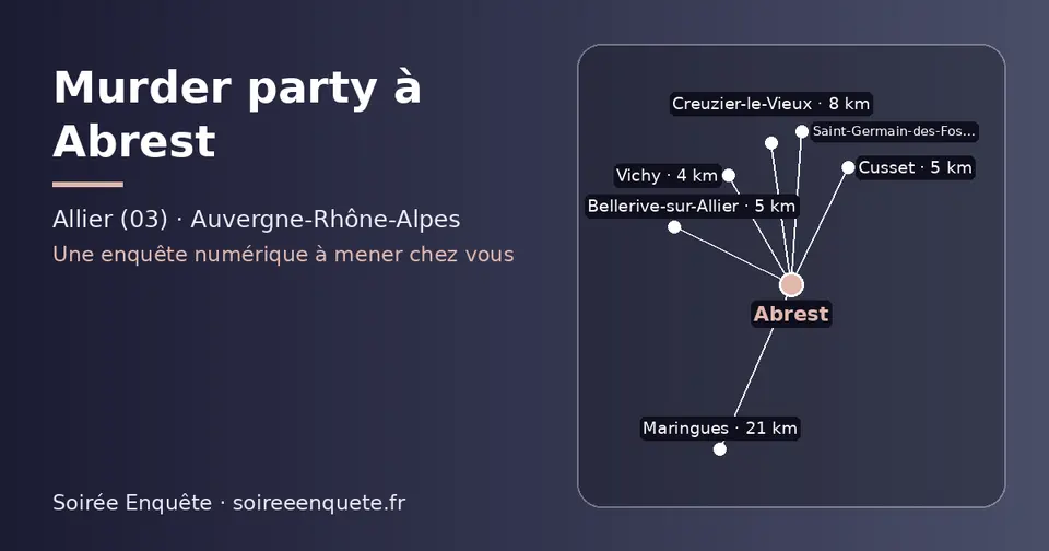 Carte schématique : Abrest et les communes voisines présentées sur ce site (Vichy, Bellerive-sur-Allier, Cusset, Creuzier-le-Vieux, Saint-Germain-des-Fossés, Maringues)