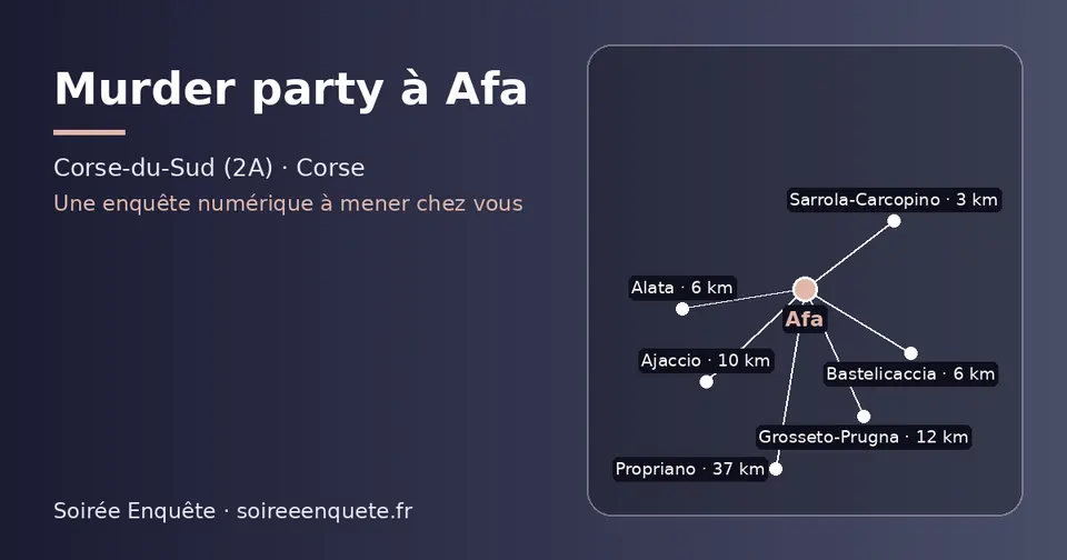 Carte schématique : Afa et les communes voisines présentées sur ce site (Sarrola-Carcopino, Alata, Bastelicaccia, Ajaccio, Grosseto-Prugna, Propriano)