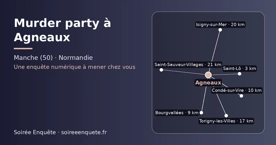 Carte schématique : Agneaux et les communes voisines présentées sur ce site (Saint-Lô, Bourgvallées, Condé-sur-Vire, Torigny-les-Villes, Isigny-sur-Mer, Saint-Sauveur-Villages)