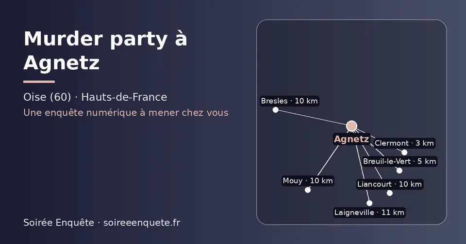 Carte schématique : Agnetz et les communes voisines présentées sur ce site (Clermont, Breuil-le-Vert, Liancourt, Bresles, Mouy, Laigneville)