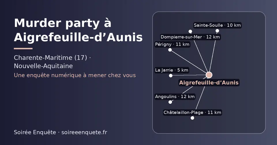 Carte schématique : Aigrefeuille-d’Aunis et les communes voisines présentées sur ce site (La Jarrie, Sainte-Soulle, Périgny, Châtelaillon-Plage, Dompierre-sur-Mer, Angoulins)