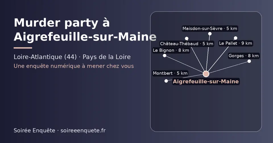 Carte schématique : Aigrefeuille-sur-Maine et les communes voisines présentées sur ce site (Montbert, Maisdon-sur-Sèvre, Château-Thébaud, Le Bignon, Gorges, Le Pallet)