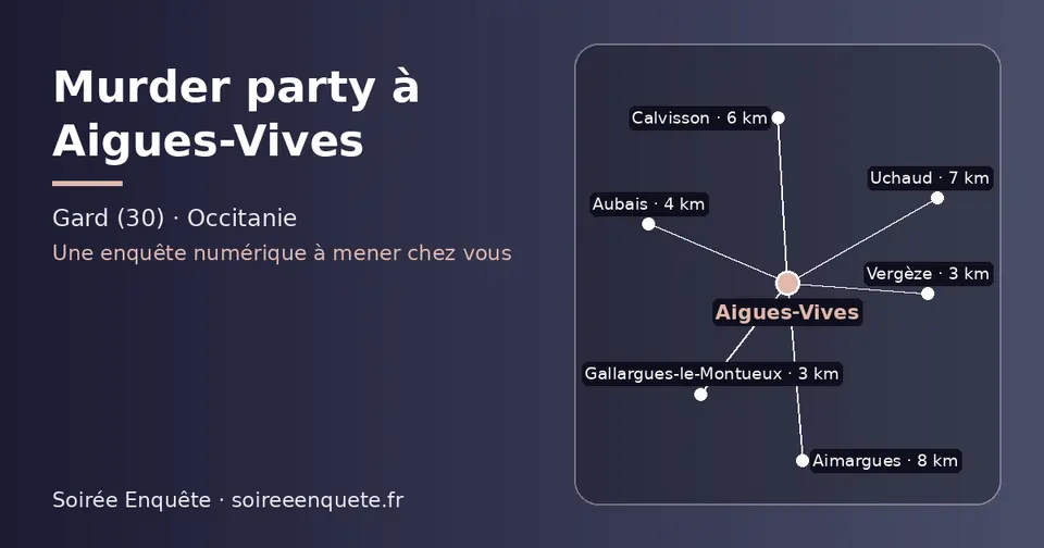 Carte schématique : Aigues-Vives et les communes voisines présentées sur ce site (Gallargues-le-Montueux, Vergèze, Aubais, Calvisson, Uchaud, Aimargues)