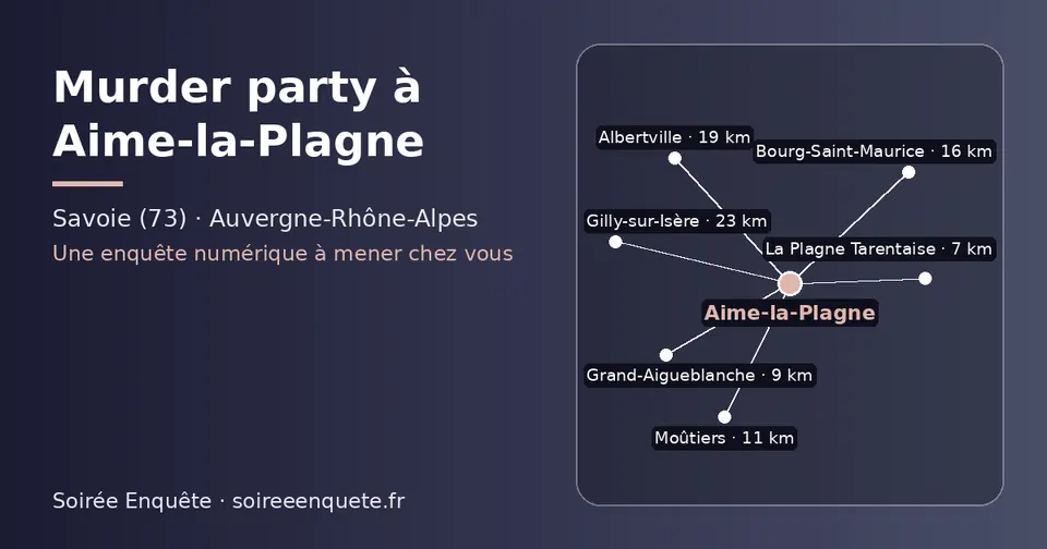 Carte schématique : Aime-la-Plagne et les communes voisines présentées sur ce site (La Plagne Tarentaise, Grand-Aigueblanche, Moûtiers, Bourg-Saint-Maurice, Albertville, Gilly-sur-Isère)