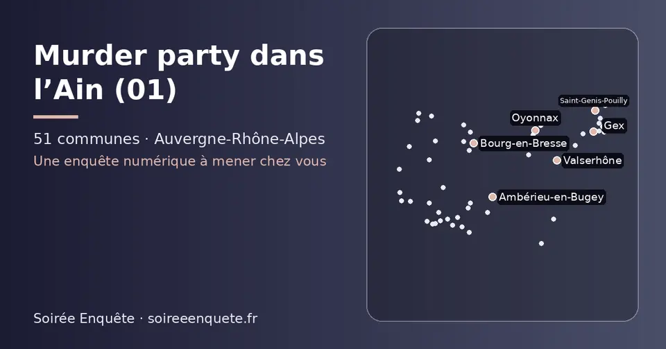 Carte schématique des 51 communes de l’Ain présentées sur ce site