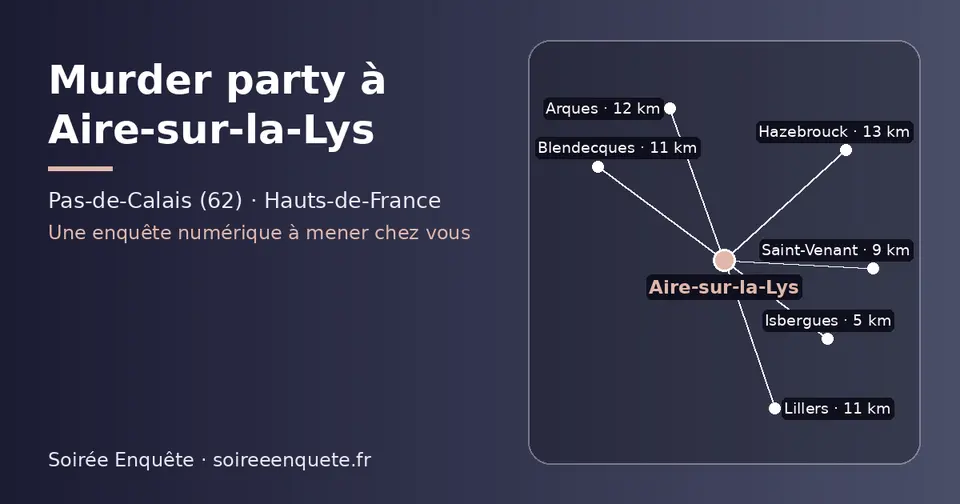 Carte schématique : Aire-sur-la-Lys et les communes voisines présentées sur ce site (Isbergues, Saint-Venant, Lillers, Blendecques, Arques, Hazebrouck)
