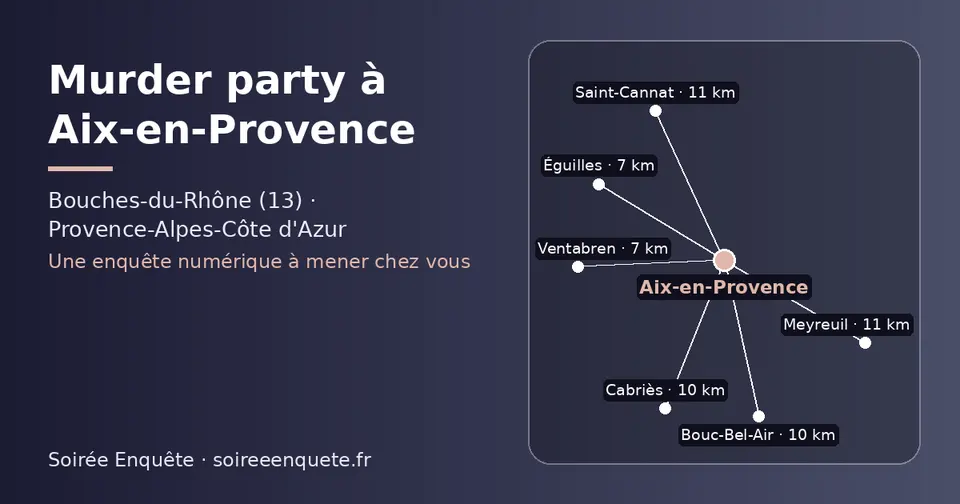 Carte schématique : Aix-en-Provence et les communes voisines présentées sur ce site (Éguilles, Ventabren, Cabriès, Bouc-Bel-Air, Meyreuil, Saint-Cannat)