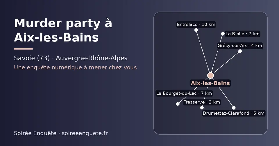 Carte schématique : Aix-les-Bains et les communes voisines présentées sur ce site (Tresserve, Grésy-sur-Aix, Drumettaz-Clarafond, La Biolle, Le Bourget-du-Lac, Entrelacs)