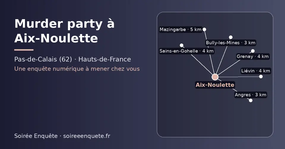 Carte schématique : Aix-Noulette et les communes voisines présentées sur ce site (Bully-les-Mines, Angres, Grenay, Sains-en-Gohelle, Liévin, Mazingarbe)
