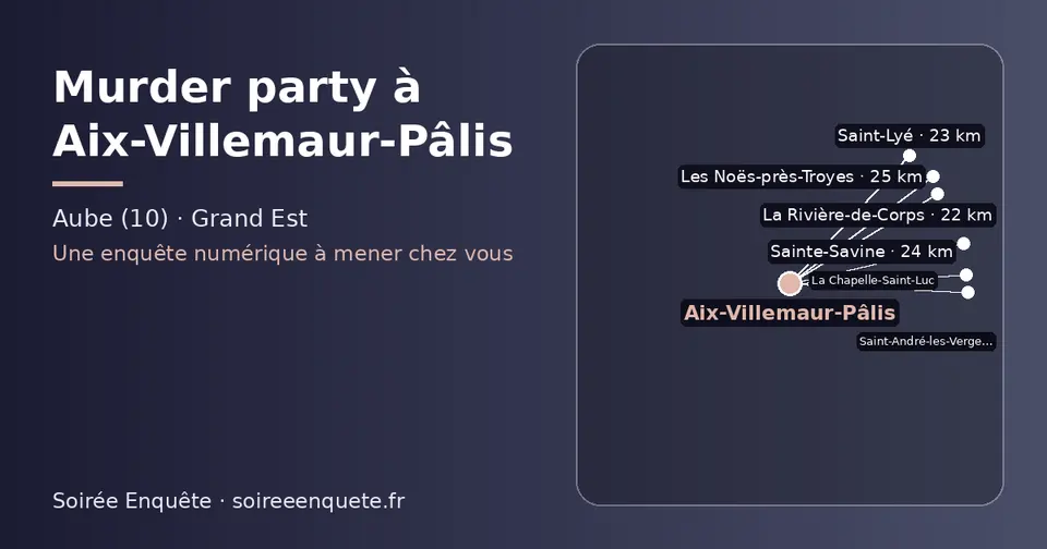 Carte schématique : Aix-Villemaur-Pâlis et les communes voisines présentées sur ce site (La Rivière-de-Corps, Saint-Lyé, Sainte-Savine, Saint-André-les-Vergers, La Chapelle-Saint-Luc, Les Noës-près-Troyes)
