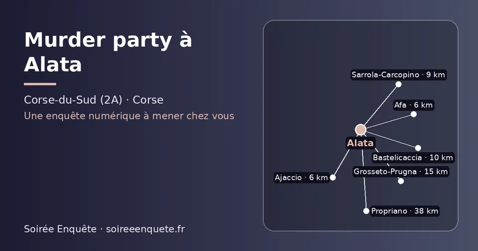 Carte schématique : Alata et les communes voisines présentées sur ce site (Ajaccio, Afa, Sarrola-Carcopino, Bastelicaccia, Grosseto-Prugna, Propriano)