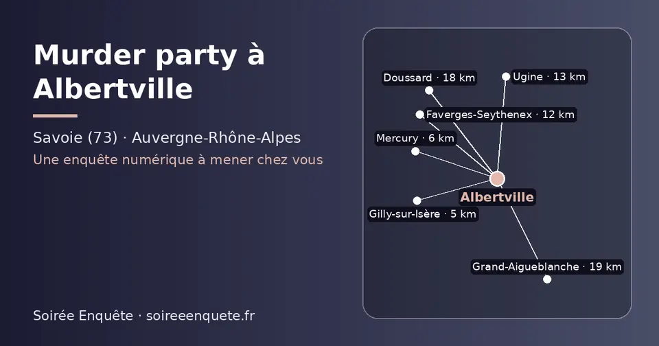 Carte schématique : Albertville et les communes voisines présentées sur ce site (Gilly-sur-Isère, Mercury, Faverges-Seythenex, Ugine, Doussard, Grand-Aigueblanche)