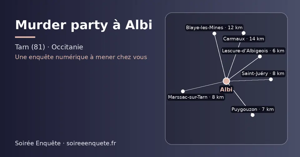 Carte schématique : Albi et les communes voisines présentées sur ce site (Lescure-d’Albigeois, Puygouzon, Saint-Juéry, Marssac-sur-Tarn, Blaye-les-Mines, Carmaux)