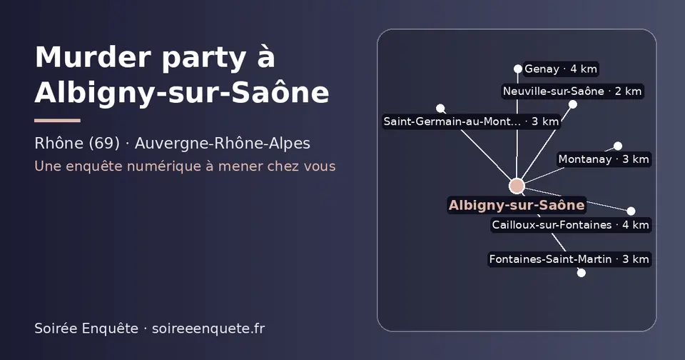 Carte schématique : Albigny-sur-Saône et les communes voisines présentées sur ce site (Neuville-sur-Saône, Saint-Germain-au-Mont-d’Or, Fontaines-Saint-Martin, Montanay, Genay, Cailloux-sur-Fontaines)