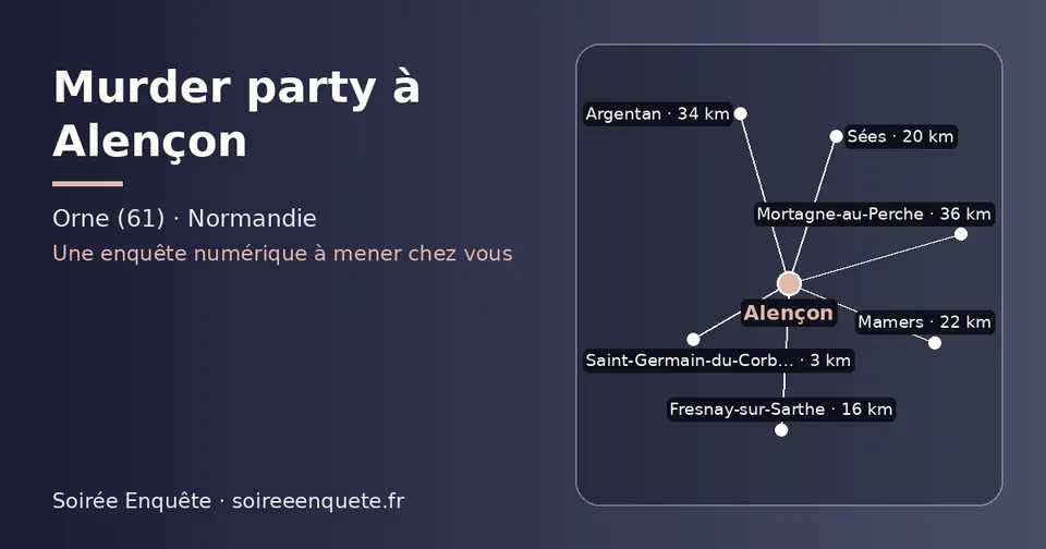 Carte schématique : Alençon et les communes voisines présentées sur ce site (Saint-Germain-du-Corbéis, Fresnay-sur-Sarthe, Sées, Mamers, Argentan, Mortagne-au-Perche)