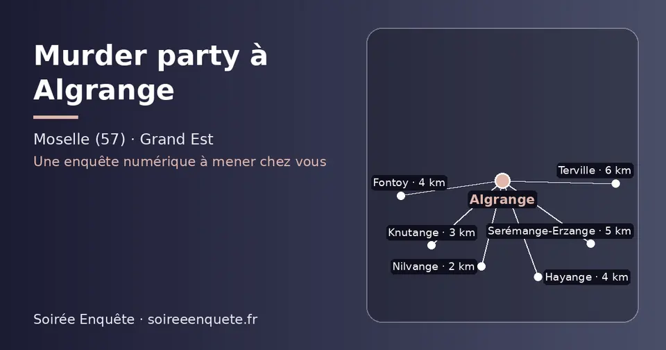Carte schématique : Algrange et les communes voisines présentées sur ce site (Nilvange, Knutange, Hayange, Fontoy, Serémange-Erzange, Terville)