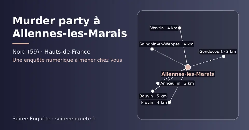 Carte schématique : Allennes-les-Marais et les communes voisines présentées sur ce site (Annœullin, Gondecourt, Provin, Wavrin, Sainghin-en-Weppes, Bauvin)