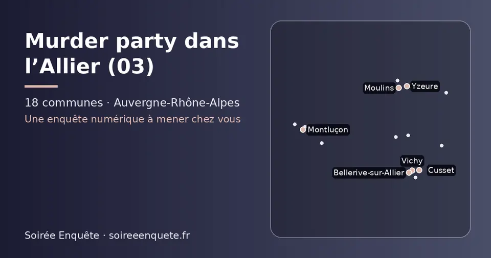 Carte schématique des 18 communes de l’Allier présentées sur ce site