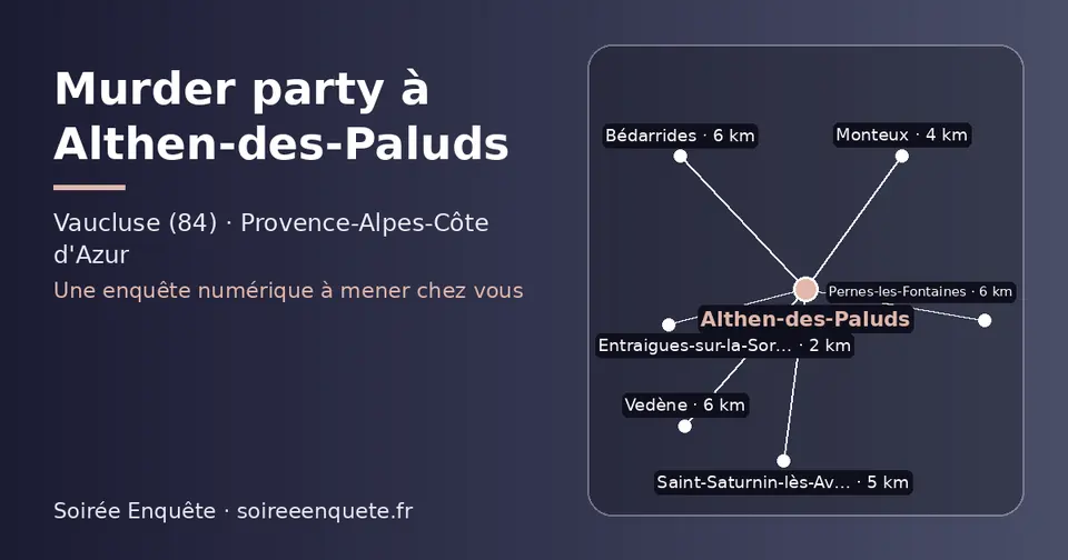Carte schématique : Althen-des-Paluds et les communes voisines présentées sur ce site (Entraigues-sur-la-Sorgue, Monteux, Saint-Saturnin-lès-Avignon, Vedène, Pernes-les-Fontaines, Bédarrides)