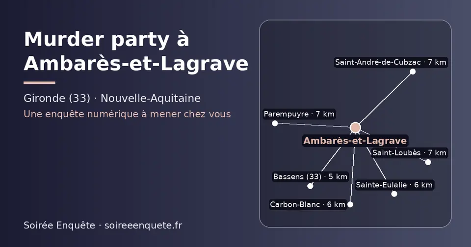 Carte schématique : Ambarès-et-Lagrave et les communes voisines présentées sur ce site (Bassens (33), Carbon-Blanc, Sainte-Eulalie, Parempuyre, Saint-Loubès, Saint-André-de-Cubzac)