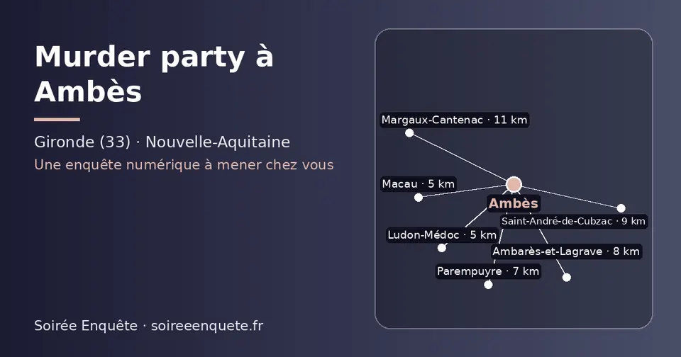 Carte schématique : Ambès et les communes voisines présentées sur ce site (Macau, Ludon-Médoc, Parempuyre, Ambarès-et-Lagrave, Saint-André-de-Cubzac, Margaux-Cantenac)