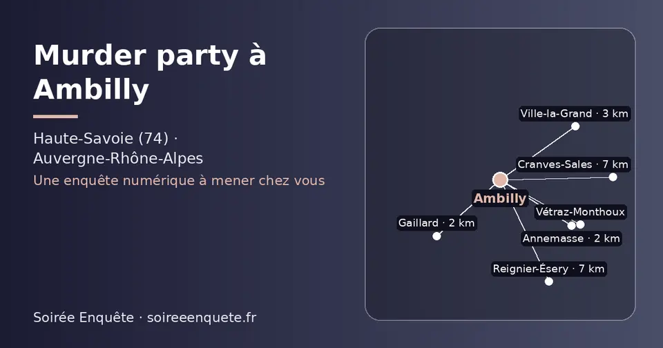 Carte schématique : Ambilly et les communes voisines présentées sur ce site (Gaillard, Annemasse, Ville-la-Grand, Vétraz-Monthoux, Cranves-Sales, Reignier-Ésery)