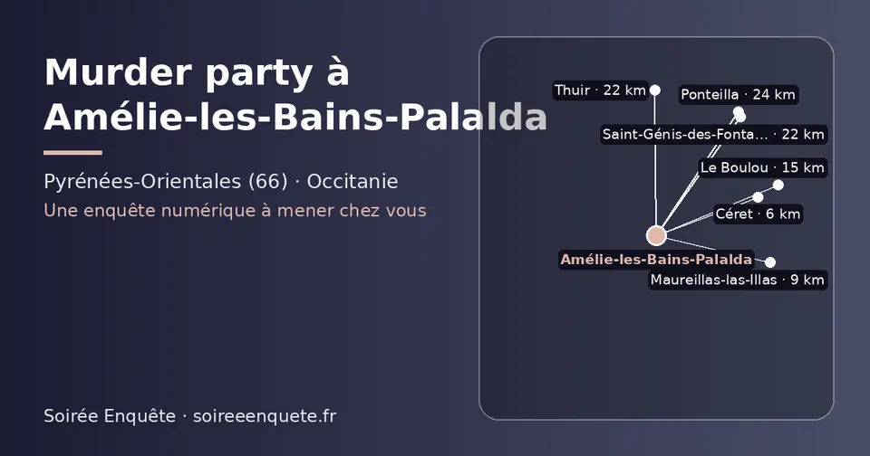 Carte schématique : Amélie-les-Bains-Palalda et les communes voisines présentées sur ce site (Céret, Maureillas-las-Illas, Le Boulou, Thuir, Saint-Génis-des-Fontaines, Ponteilla)