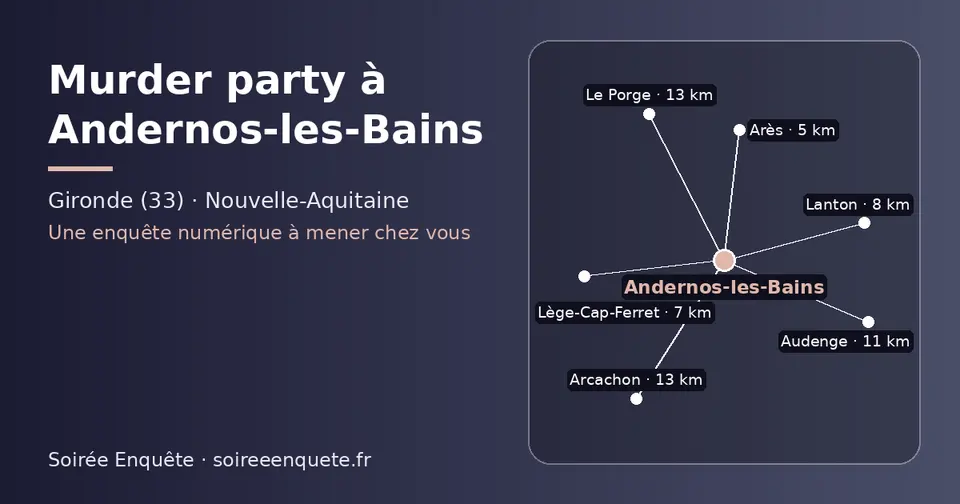 Carte schématique : Andernos-les-Bains et les communes voisines présentées sur ce site (Arès, Lège-Cap-Ferret, Lanton, Audenge, Le Porge, Arcachon)