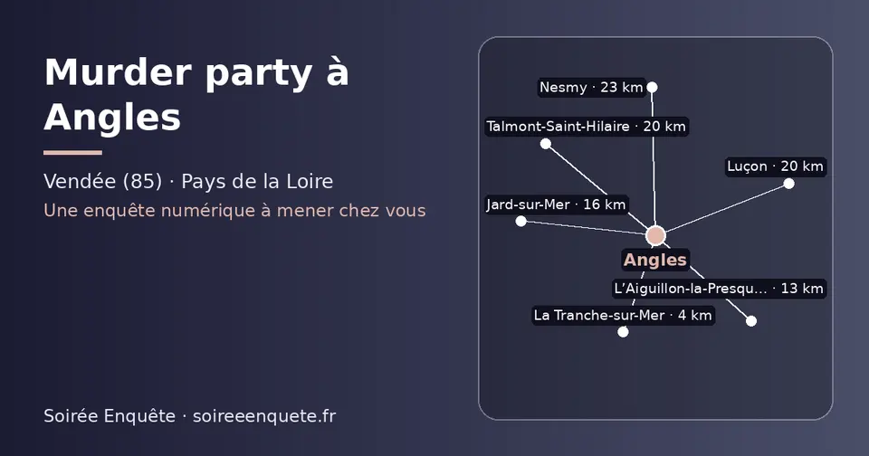 Carte schématique : Angles et les communes voisines présentées sur ce site (La Tranche-sur-Mer, L’Aiguillon-la-Presqu’île, Jard-sur-Mer, Luçon, Talmont-Saint-Hilaire, Nesmy)