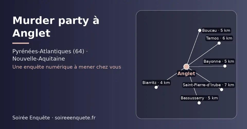 Carte schématique : Anglet et les communes voisines présentées sur ce site (Biarritz, Bayonne, Boucau, Bassussarry, Tarnos, Saint-Pierre-d’Irube)