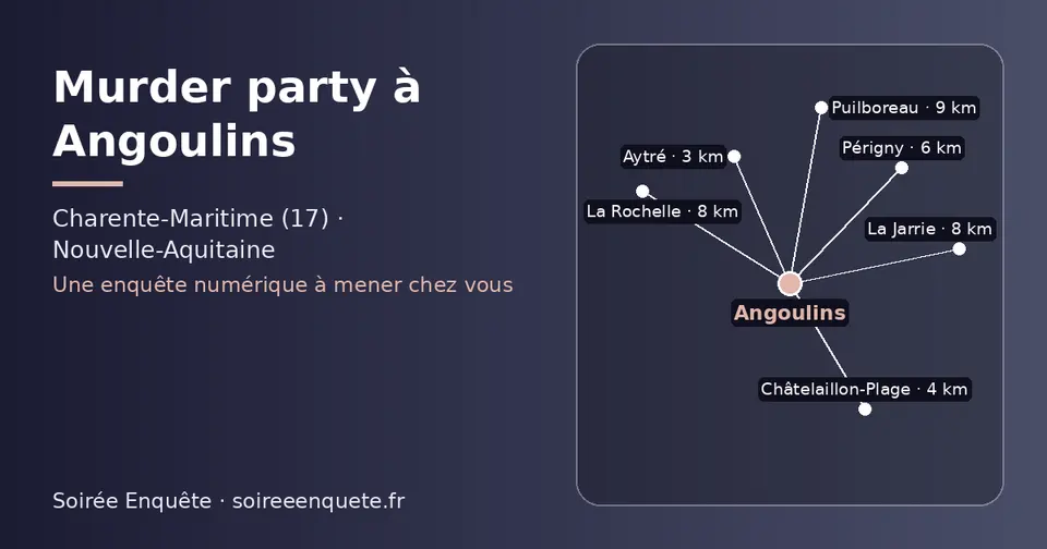 Carte schématique : Angoulins et les communes voisines présentées sur ce site (Aytré, Châtelaillon-Plage, Périgny, La Jarrie, La Rochelle, Puilboreau)