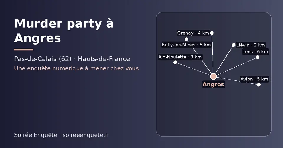 Carte schématique : Angres et les communes voisines présentées sur ce site (Liévin, Aix-Noulette, Grenay, Bully-les-Mines, Avion, Lens)