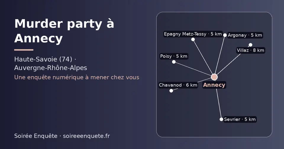 Carte schématique : Annecy et les communes voisines présentées sur ce site (Sevrier, Epagny Metz-Tessy, Poisy, Argonay, Chavanod, Villaz)