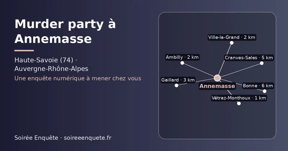 Carte schématique : Annemasse et les communes voisines présentées sur ce site (Vétraz-Monthoux, Ambilly, Ville-la-Grand, Gaillard, Cranves-Sales, Bonne)