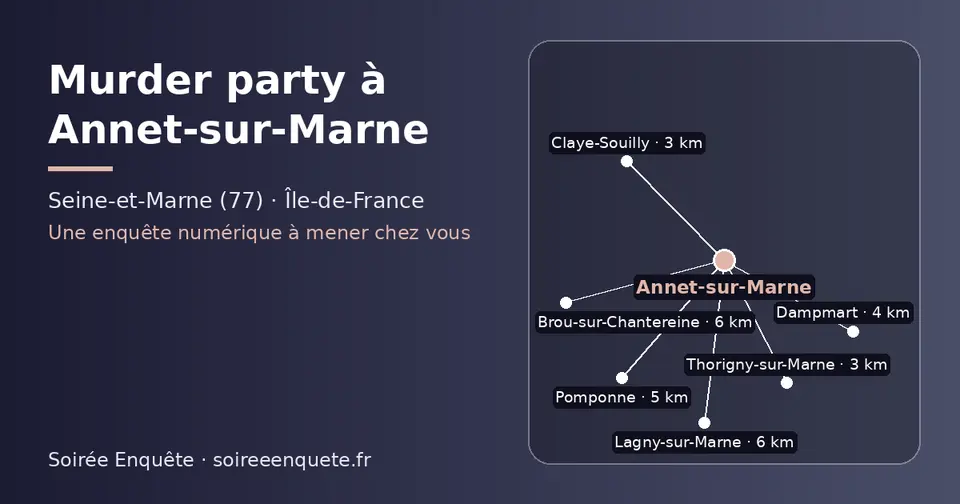 Carte schématique : Annet-sur-Marne et les communes voisines présentées sur ce site (Claye-Souilly, Thorigny-sur-Marne, Dampmart, Pomponne, Lagny-sur-Marne, Brou-sur-Chantereine)