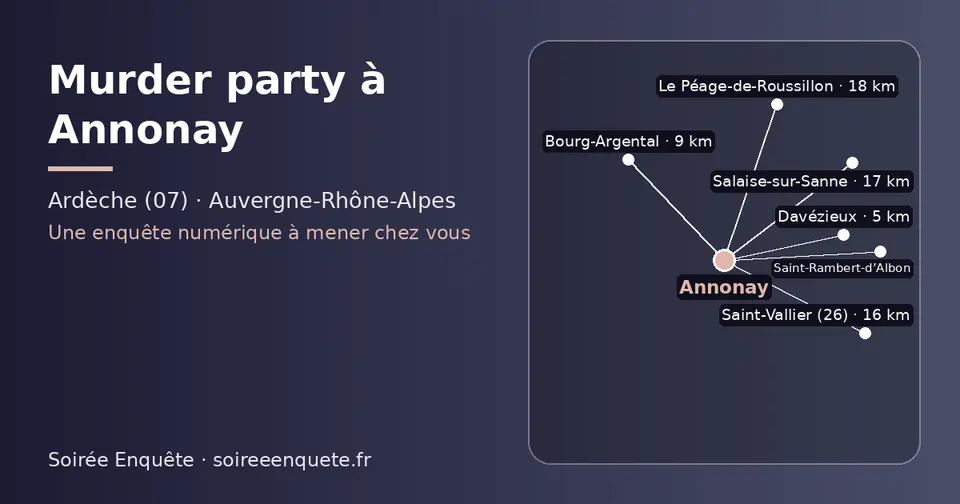 Carte schématique : Annonay et les communes voisines présentées sur ce site (Davézieux, Bourg-Argental, Saint-Rambert-d’Albon, Saint-Vallier (26), Salaise-sur-Sanne, Le Péage-de-Roussillon)