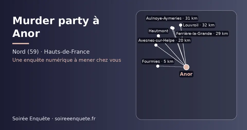 Carte schématique : Anor et les communes voisines présentées sur ce site (Fourmies, Avesnes-sur-Helpe, Ferrière-la-Grande, Aulnoye-Aymeries, Hautmont, Louvroil)