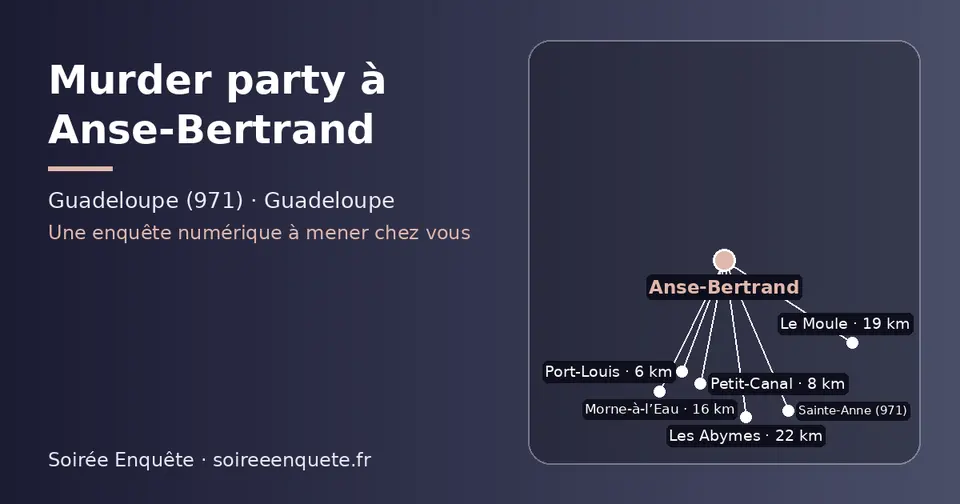 Carte schématique : Anse-Bertrand et les communes voisines présentées sur ce site (Port-Louis, Petit-Canal, Morne-à-l’Eau, Le Moule, Les Abymes, Sainte-Anne (971))