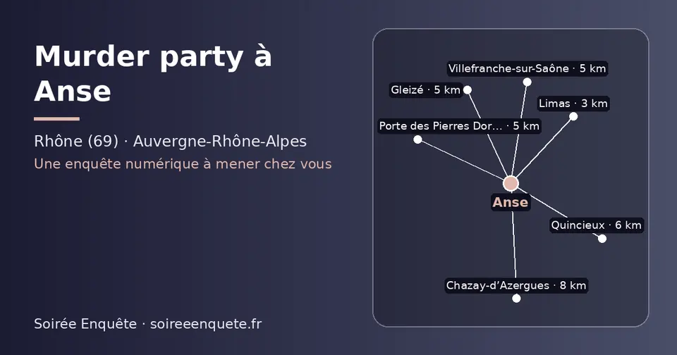 Carte schématique : Anse et les communes voisines présentées sur ce site (Limas, Villefranche-sur-Saône, Porte des Pierres Dorées, Gleizé, Quincieux, Chazay-d’Azergues)
