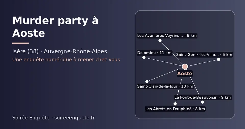 Carte schématique : Aoste et les communes voisines présentées sur ce site (Saint-Genix-les-Villages, Les Avenières Veyrins-Thuellin, Les Abrets en Dauphiné, Le Pont-de-Beauvoisin, Saint-Clair-de-la-Tour, Dolomieu)