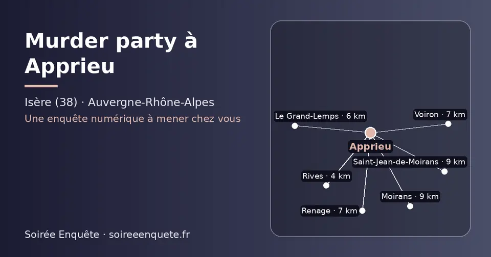 Carte schématique : Apprieu et les communes voisines présentées sur ce site (Rives, Le Grand-Lemps, Renage, Voiron, Saint-Jean-de-Moirans, Moirans)