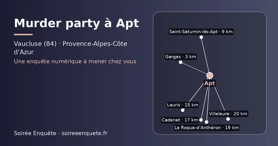 Carte schématique : Apt et les communes voisines présentées sur ce site (Gargas, Saint-Saturnin-lès-Apt, Lauris, Cadenet, La Roque-d’Anthéron, Villelaure)