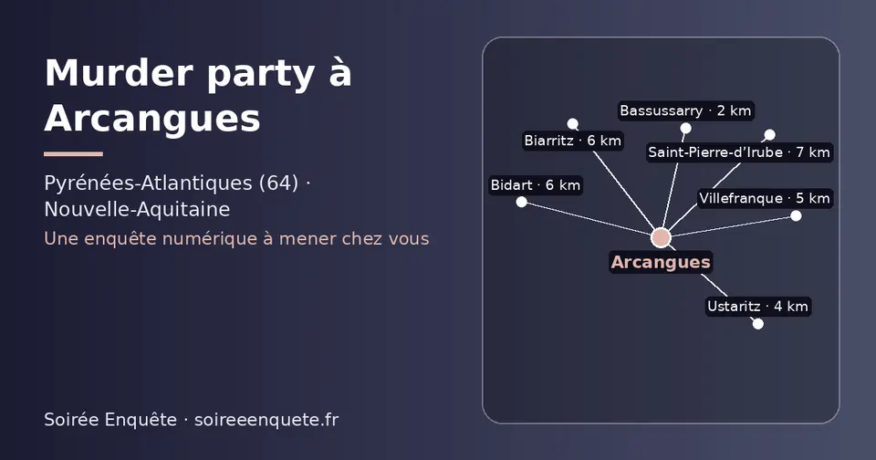 Carte schématique : Arcangues et les communes voisines présentées sur ce site (Bassussarry, Ustaritz, Villefranque, Bidart, Biarritz, Saint-Pierre-d’Irube)