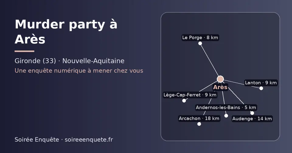 Carte schématique : Arès et les communes voisines présentées sur ce site (Andernos-les-Bains, Le Porge, Lanton, Lège-Cap-Ferret, Audenge, Arcachon)