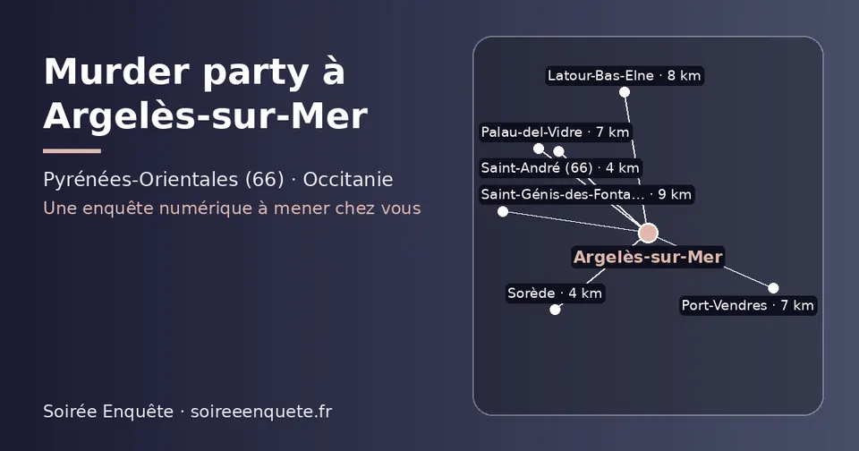 Carte schématique : Argelès-sur-Mer et les communes voisines présentées sur ce site (Sorède, Saint-André (66), Palau-del-Vidre, Port-Vendres, Latour-Bas-Elne, Saint-Génis-des-Fontaines)