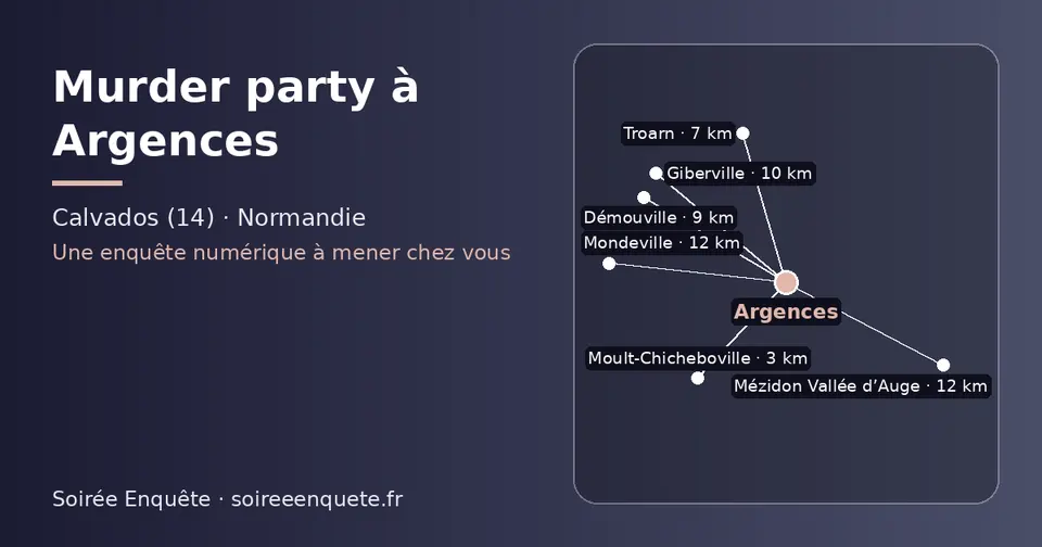 Carte schématique : Argences et les communes voisines présentées sur ce site (Moult-Chicheboville, Troarn, Démouville, Giberville, Mézidon Vallée d’Auge, Mondeville)