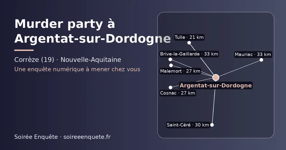 Carte schématique : Argentat-sur-Dordogne et les communes voisines présentées sur ce site (Tulle, Cosnac, Malemort, Saint-Céré, Mauriac, Brive-la-Gaillarde)