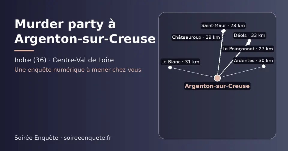Carte schématique : Argenton-sur-Creuse et les communes voisines présentées sur ce site (Le Poinçonnet, Saint-Maur, Châteauroux, Ardentes, Le Blanc, Déols)