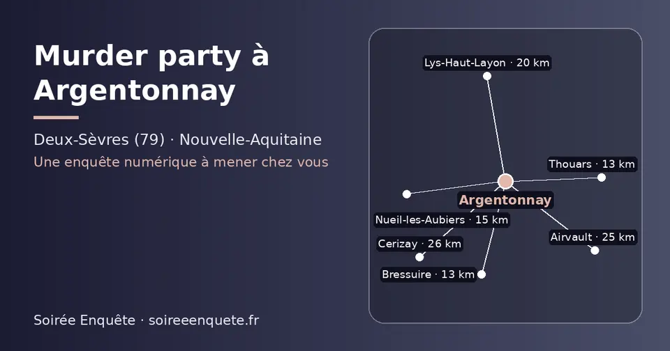 Carte schématique : Argentonnay et les communes voisines présentées sur ce site (Bressuire, Thouars, Nueil-les-Aubiers, Lys-Haut-Layon, Airvault, Cerizay)