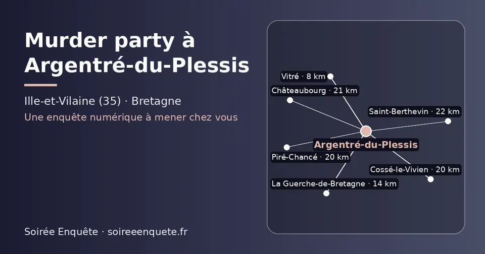 Carte schématique : Argentré-du-Plessis et les communes voisines présentées sur ce site (Vitré, La Guerche-de-Bretagne, Cossé-le-Vivien, Piré-Chancé, Châteaubourg, Saint-Berthevin)